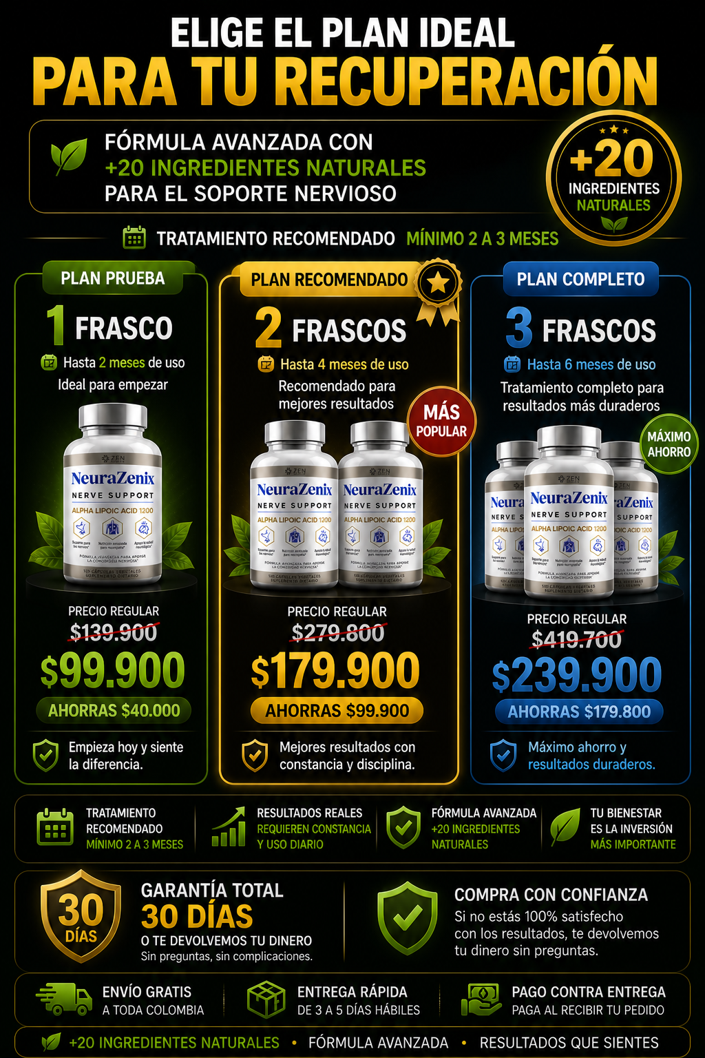 NeuraZenix: Alivia el hormigueo y recupera la sensibilidad en tus pies