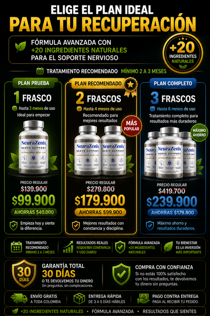 NeuraZenix: Alivia el hormigueo y recupera la sensibilidad en tus pies
